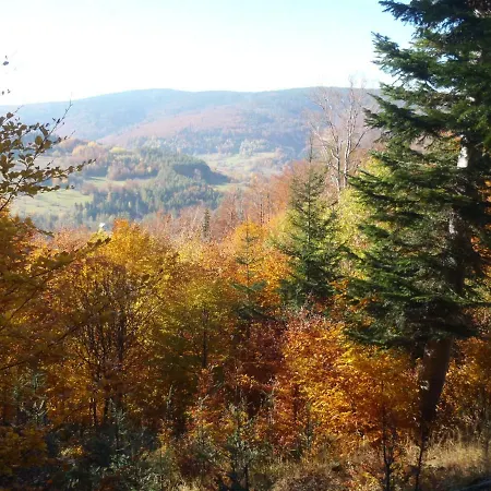 Kraina Szczesliwosci